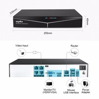 SANNCE 4CH 1080P POE NVR zestaw System bezpieczeństwa CCTV 2MP IR IP66 wodoodporna zewnętrzna kamera IP Plug & Play zestaw nadzoru wideo 5